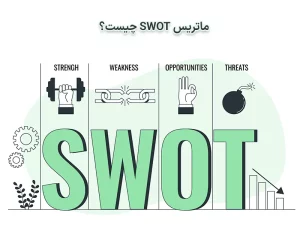 ماتریس swot چیست؟